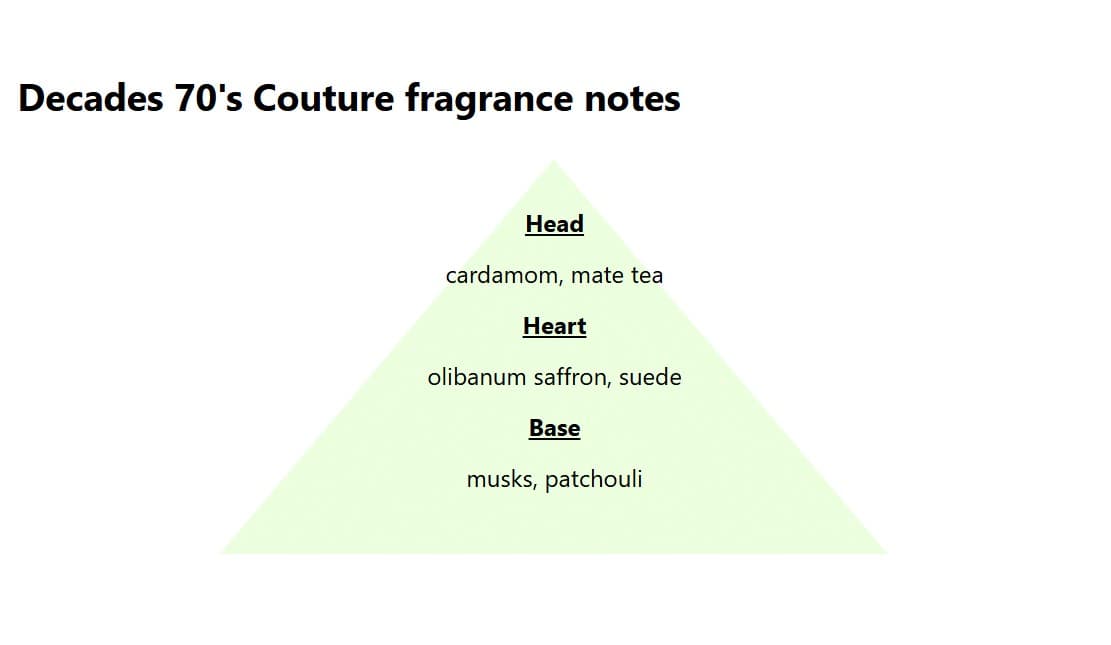 Cher 70's Couture Fragrance 30ml Eau de Parfum - Thumbnail 2