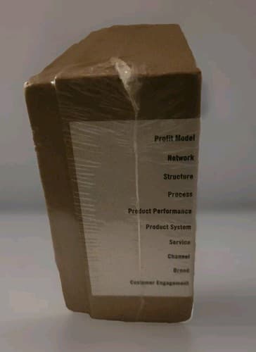 Deloitte Doblin Innovation Tactics Cards,Increase Creativity In Business~Sealed~ - Thumbnail 2