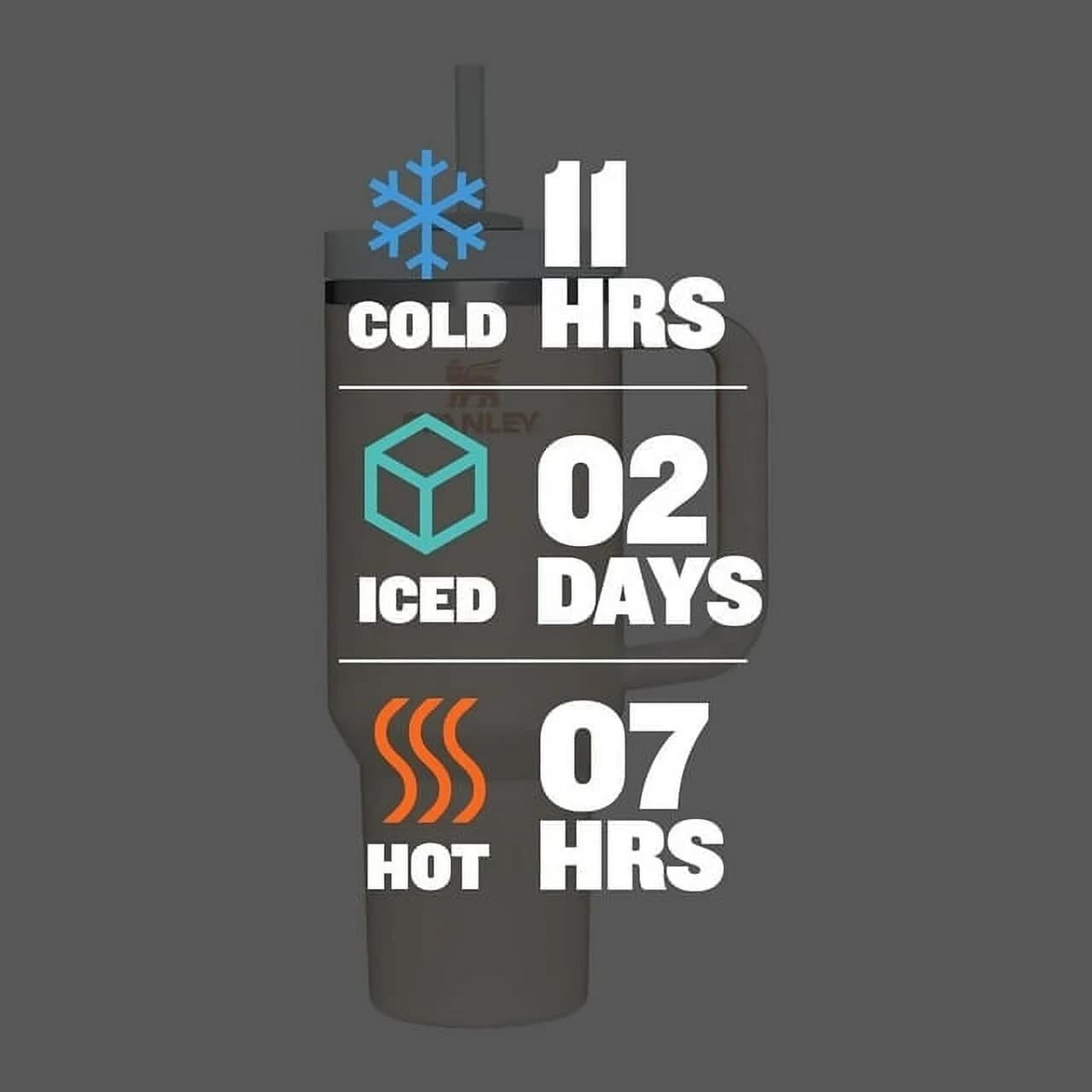 Stanley X Flowstate Quencher H2O Double Insulated Tumbler 40oz Flint Grey NEW - Thumbnail 5