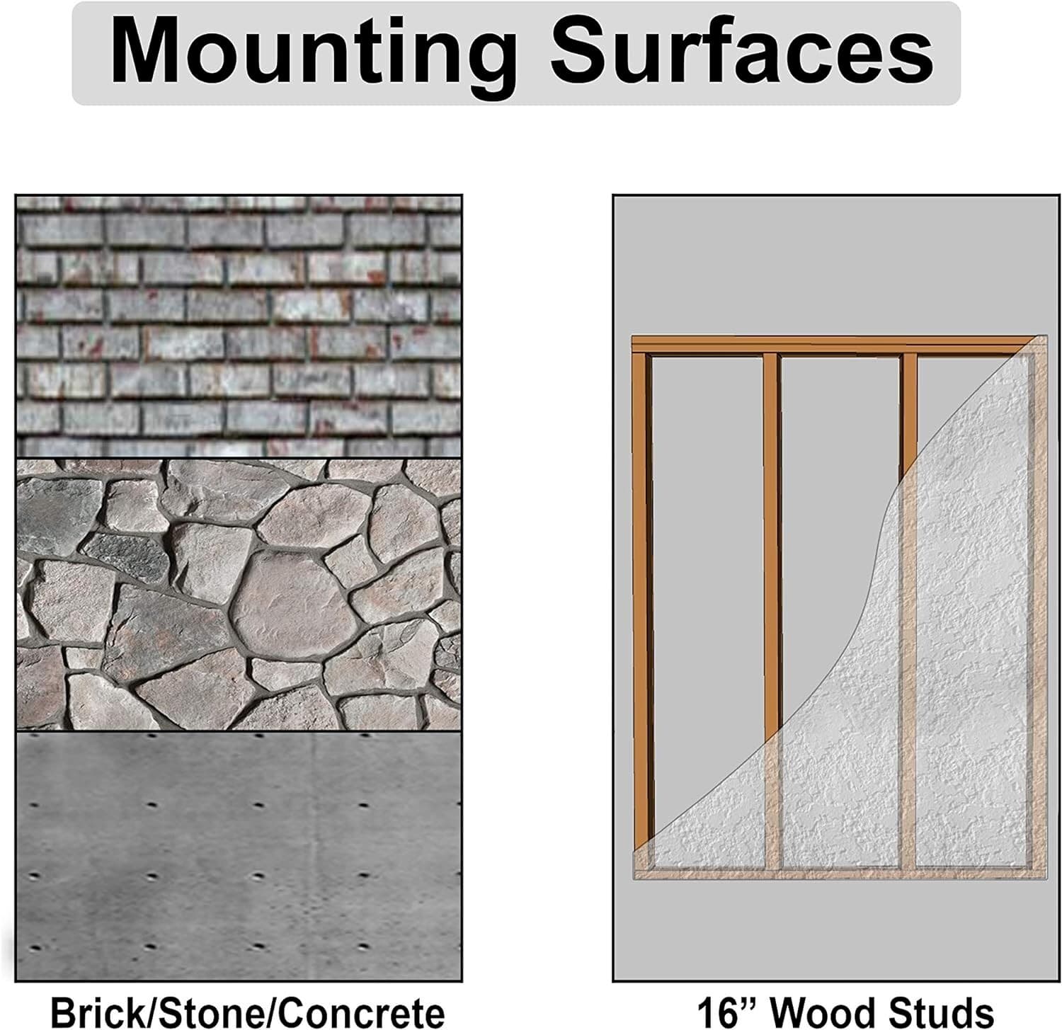 Cheetah APFMSB Flush 1" Flat Wall Mount Bracket for 20-55" TVs NEW - Thumbnail 4