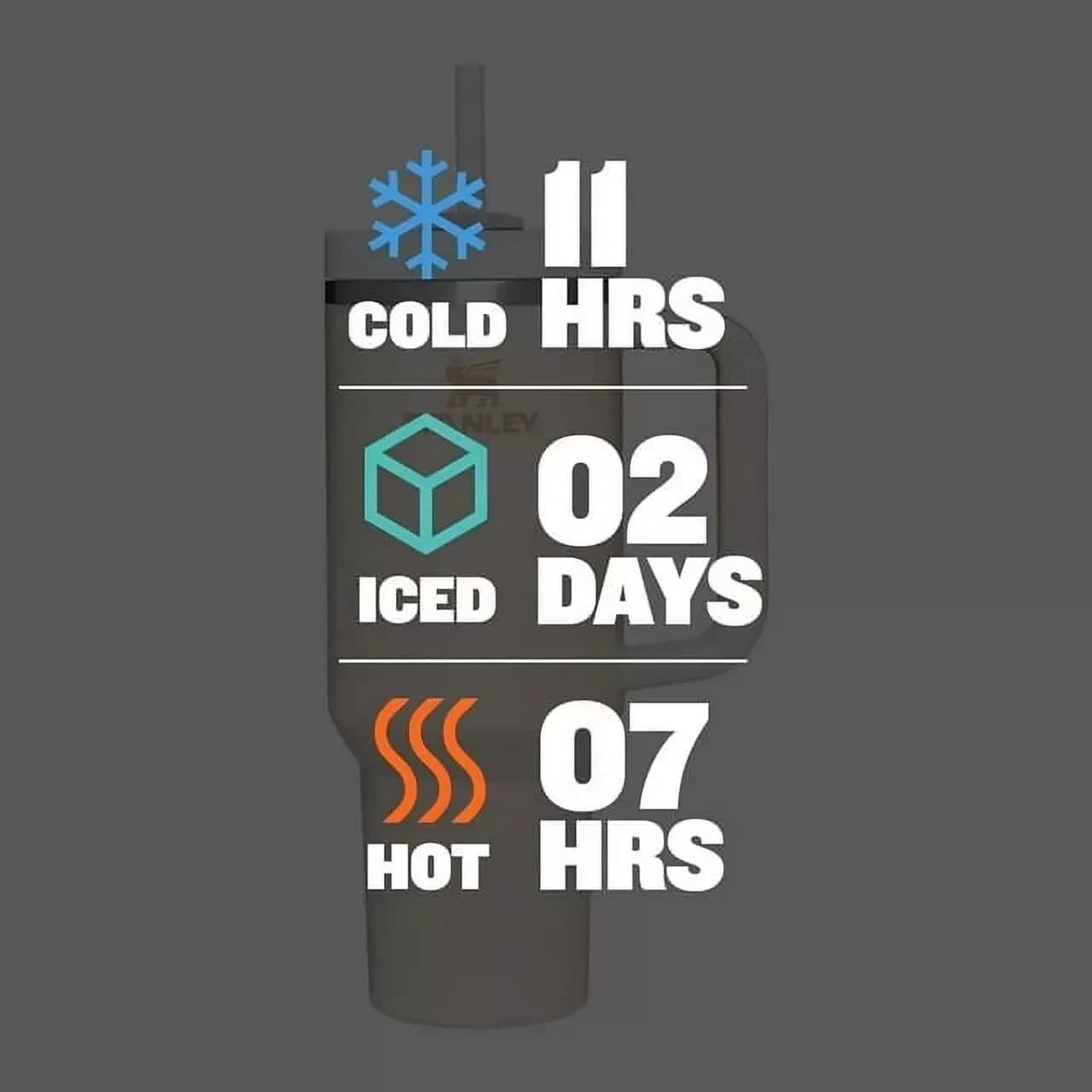 Stanley X Winterscape Quencher H2.0 FlowState™ Tumbler | 40 OZ NIB - Thumbnail 5