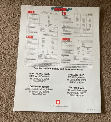 1988 Isuzu Brochure Folder Impulse Trooper II P'Up Pickup Excellent Original 88 - Thumbnail 3
