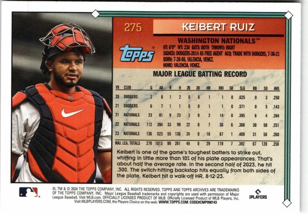 2024 Topps Archives #275 Keibert Ruiz - Thumbnail 2