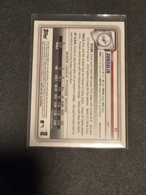 2020 Bowman #63 Tony Gonsolin - Thumbnail 2