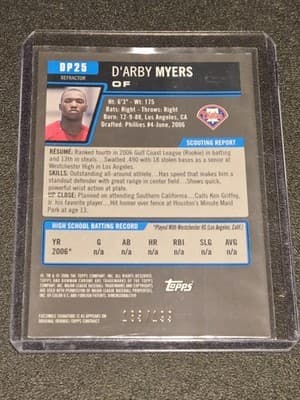 2006 Bowman Draft Picks & Prospects #DP25 D'Arby Myers Blue Refractors #/199 - Thumbnail 2