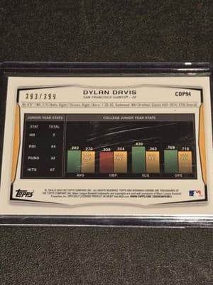 2014 Bowman Draft #CDP94 Dylan Davis Chrome Blue Refractors #/399 - Thumbnail 2