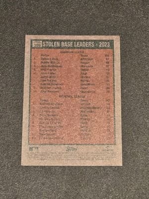 2024 Topps Heritage #309 Stolen Base Leaders-2023 Ruiz/Acuña Jr Red Border - Thumbnail 2