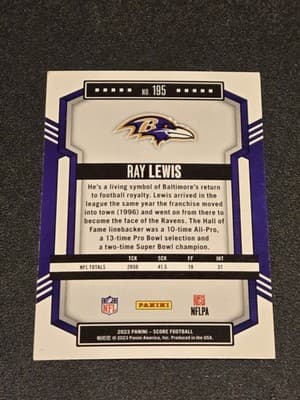 2023 Score #195 Ray Lewis - Thumbnail 2
