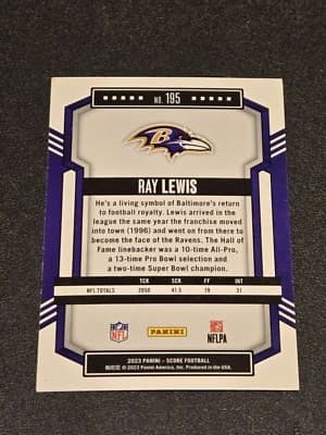 2023 Score #195 Ray Lewis - Thumbnail 2