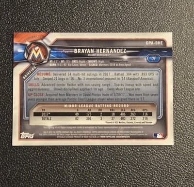 2018 Bowman Chrome #CPA-BHE Brayan Hernandez Prospects Autographs - Thumbnail 2