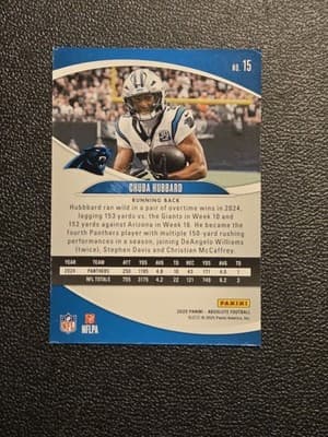 2025 Panini Absolute #15 Chuba Hubbard Retail - Thumbnail 2
