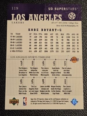 2002-03 UD SuperStars #119 Kobe Bryant - Thumbnail 2