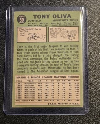1967 Topps #50 Tony Oliva - Thumbnail 2