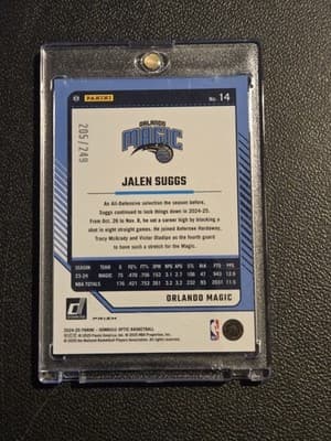 2024-25 Donruss Optic #14 Jalen Suggs Premium Box Set #/249 - Thumbnail 2