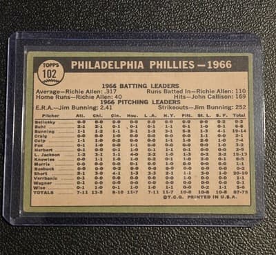 1967 Topps #102 Philadelphia Phillies - Thumbnail 2