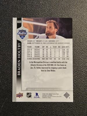 2020-21 Upper Deck #669 Braden Holtby - Thumbnail 2