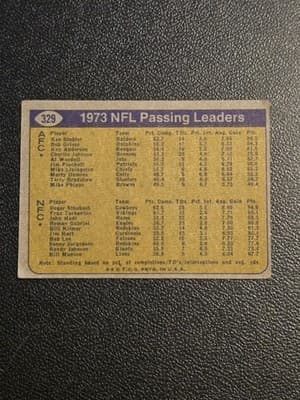 1974 Topps #329 1973 NFL Passing Leaders (Ken Stabler / Roger Staubach) LL - Thumbnail 2