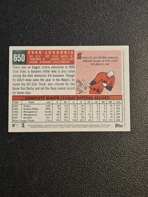 2008 Topps Heritage #650 Evan Longoria - Thumbnail 2