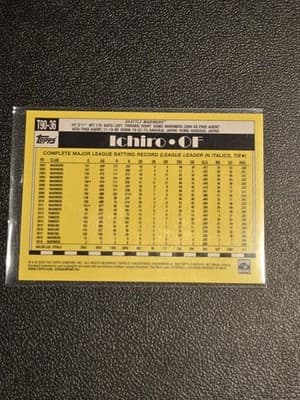 2025 Topps #T90-36 Ichiro 1990 Topps Baseball 35th Anniversary (Series One) - Thumbnail 2