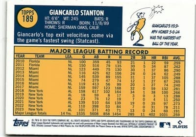 2024 Topps Archives #189 Giancarlo Stanton Yellow Foilboard - Thumbnail 2