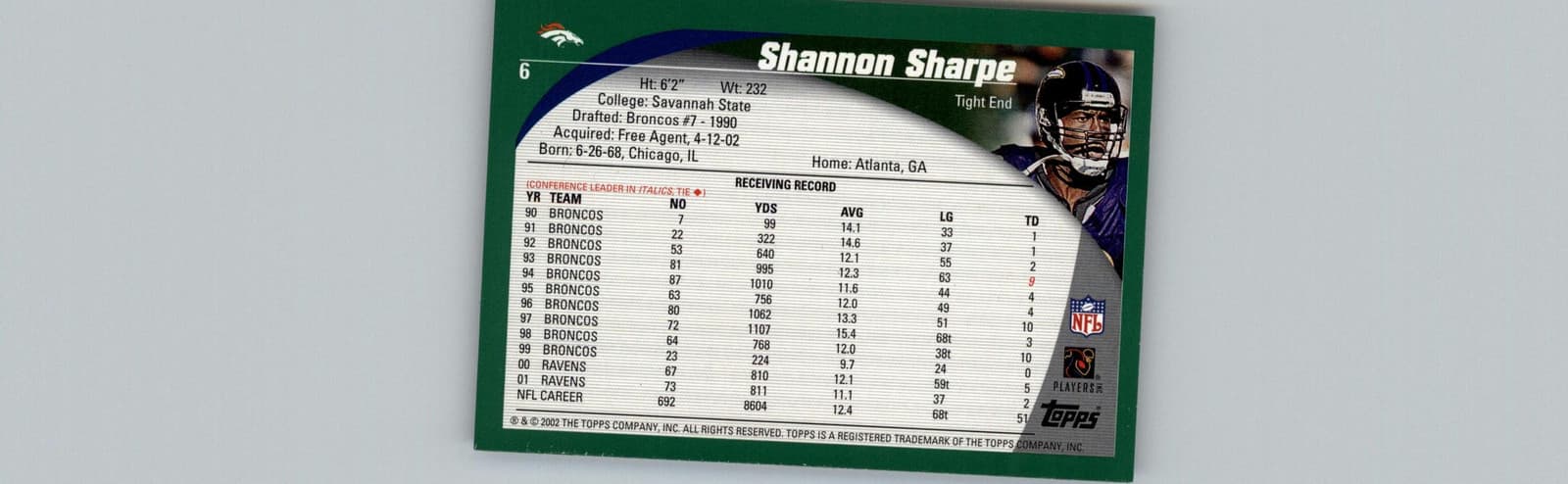 2002 Topps #6 Shannon Sharpe Denver Broncos - Thumbnail 2