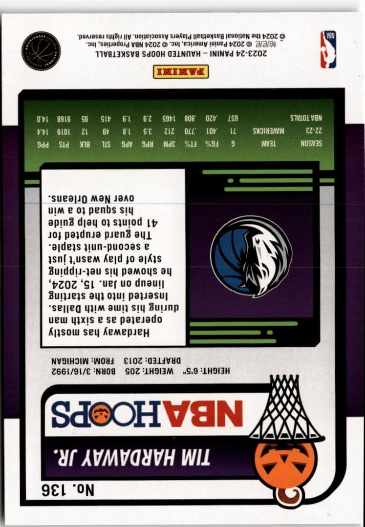 2023-24 Hoops Haunted Hoops #136 Tim Hardaway Jr. - Thumbnail 2