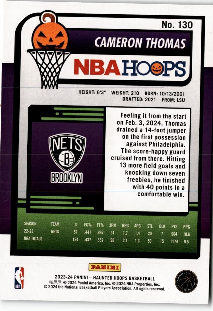 2023-24 Hoops Haunted Hoops #130 Cameron Thomas - Thumbnail 2