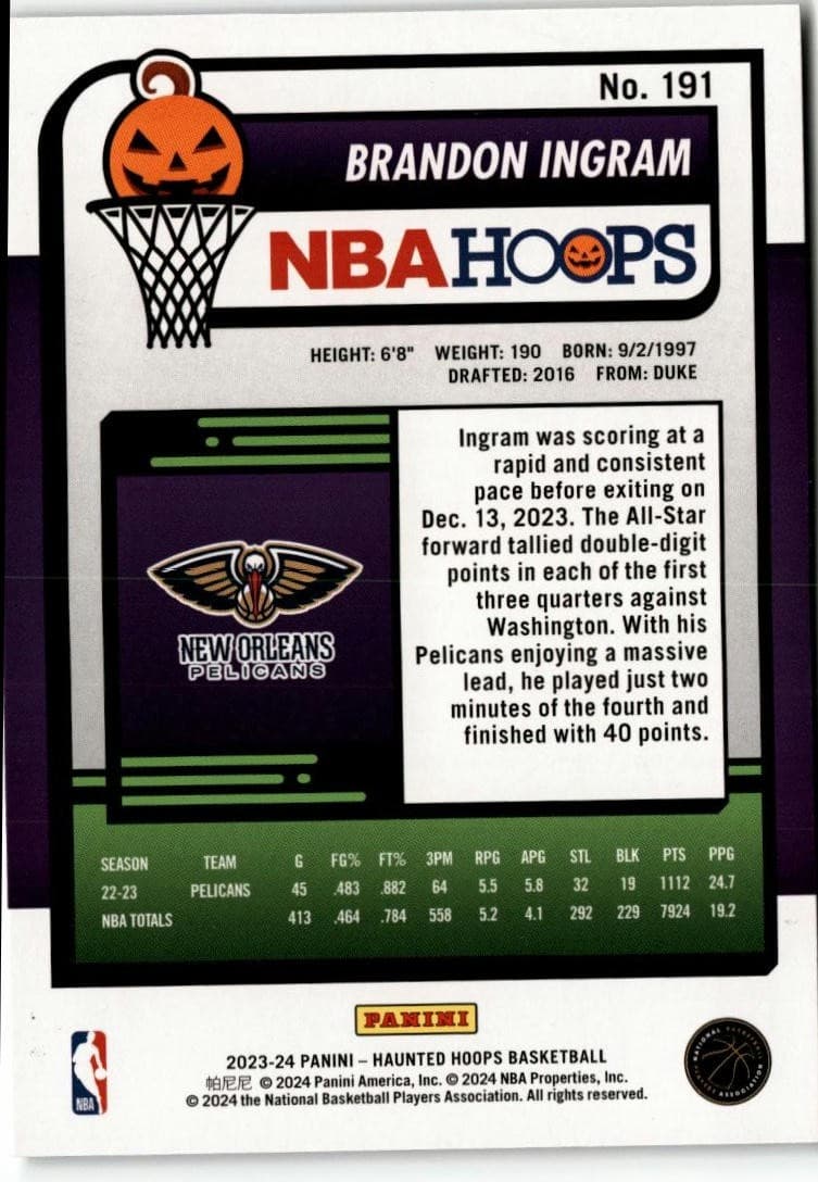 2023-24 Hoops Haunted Hoops #191 Brandon Ingram - Thumbnail 2