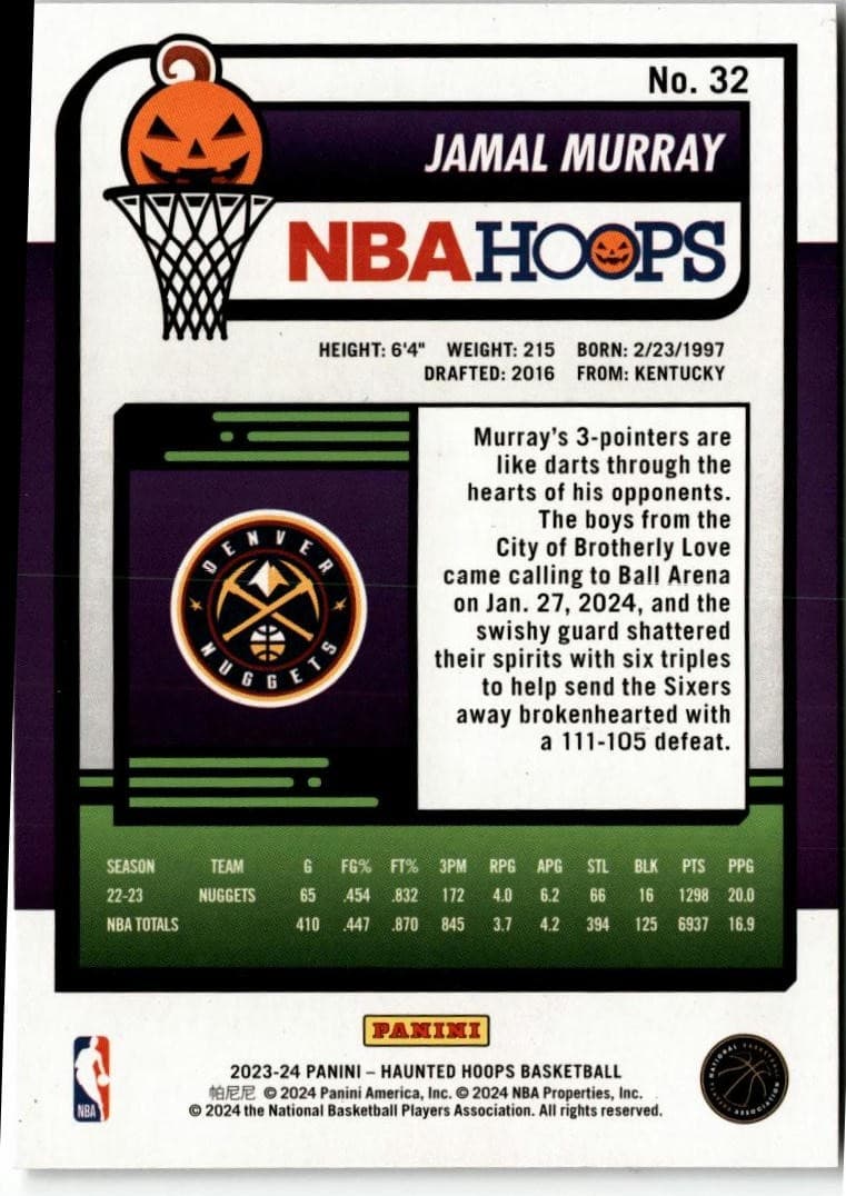 2023-24 Hoops Haunted Hoops #32 Jamal Murray - Thumbnail 2