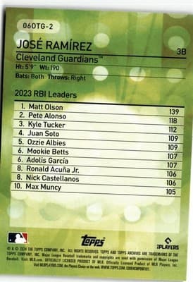2024 Topps Archives #06OTG-2 José Ramírez 2006 Own the Game - Thumbnail 2