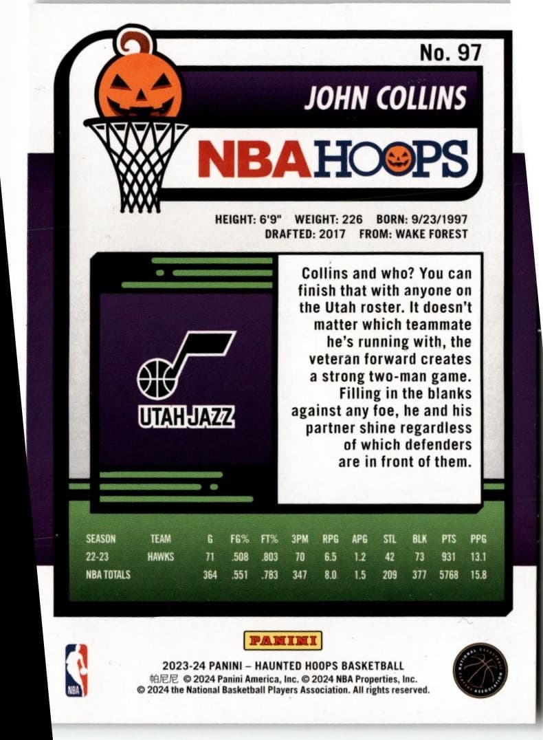 2023-24 Hoops Haunted Hoops #97 John Collins - Thumbnail 2