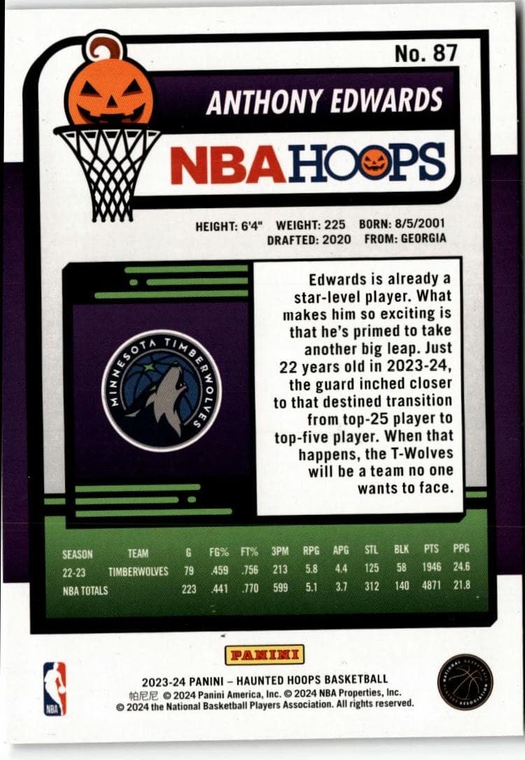 2023-24 Hoops Haunted Hoops #87 Anthony Edwards - Thumbnail 2