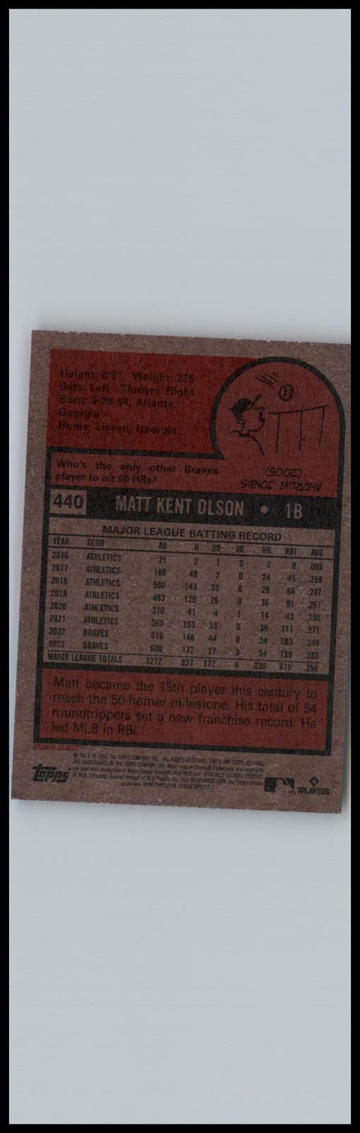 2024 Topps Heritage #440 Matt Olson Atlanta Braves - Thumbnail 2