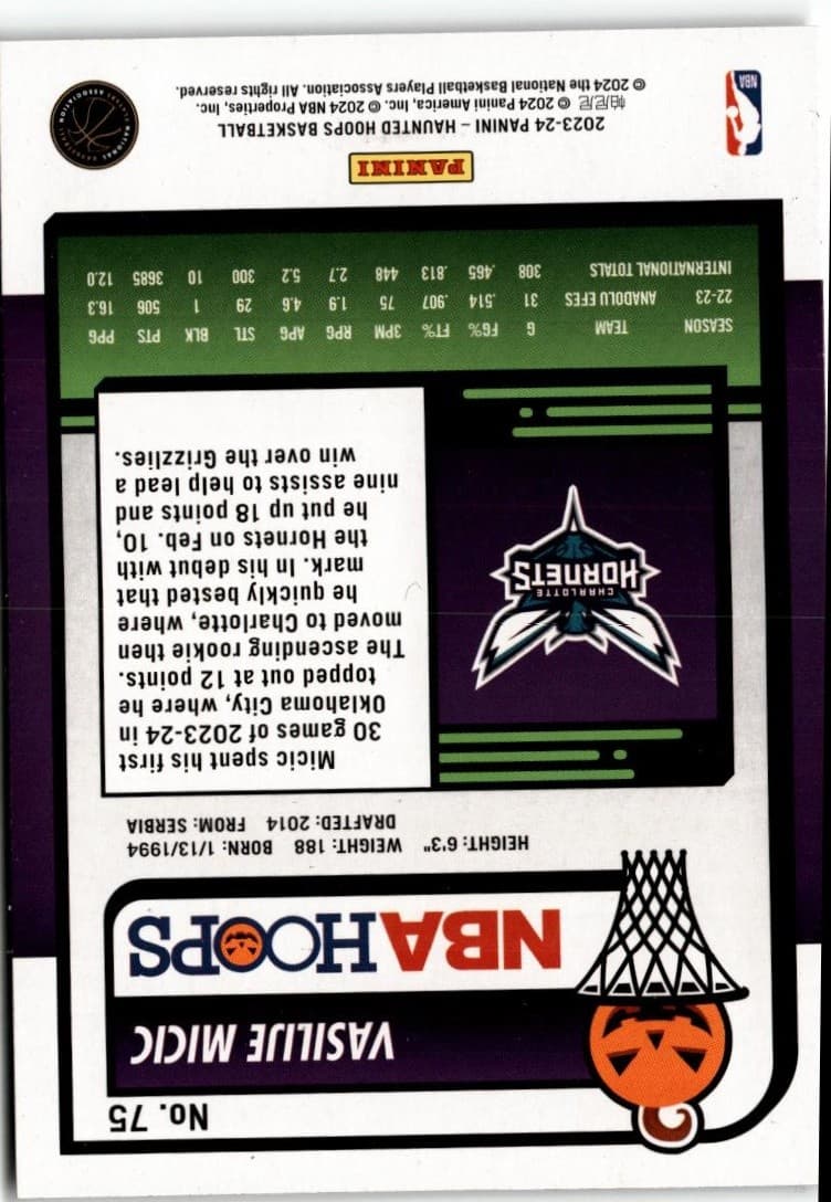 2023-24 Hoops Haunted Hoops #75 Vasilije Micic - Thumbnail 2