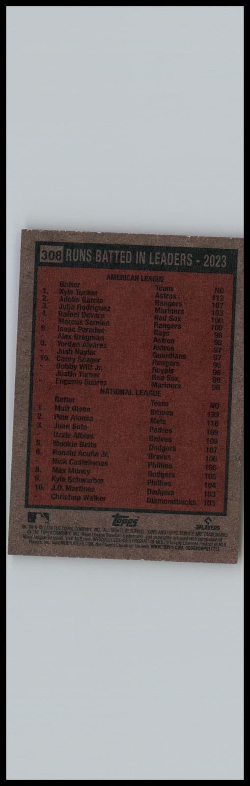 2024 Topps Heritage #308 Runs Batted In Leaders - 2023 Kyle Tucker / Matt Olson - Thumbnail 2