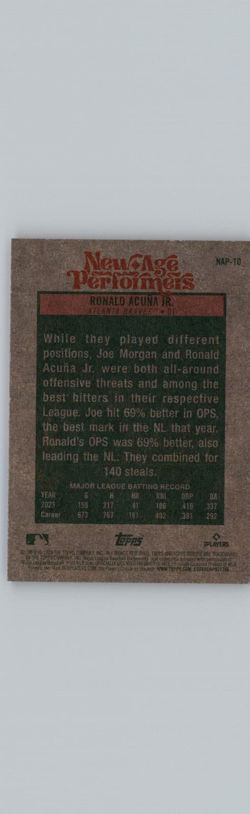 2024 Topps Heritage #NAP-10 Ronald Acuña Jr. New Age Performers Atlanta Braves - Thumbnail 2