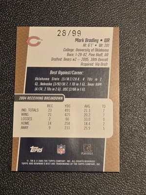 2005 Bowman's Best Mark Bradley Bronze #28/99 - Thumbnail 2