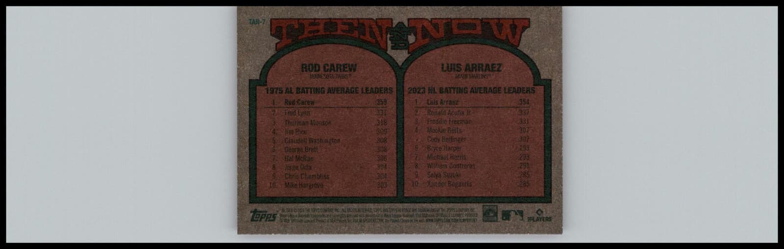 2024 Topps Heritage #TAN-7 Luis Arraez / Rod Carew Then and Now - Thumbnail 2