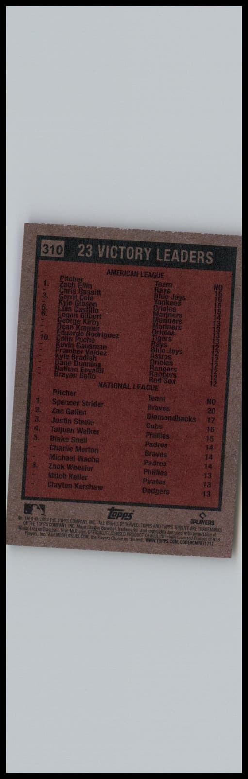 2024 Topps Heritage #310 Zach Eflin Chris Bassitt Spencer Strider Zac Gallen) LL - Thumbnail 2