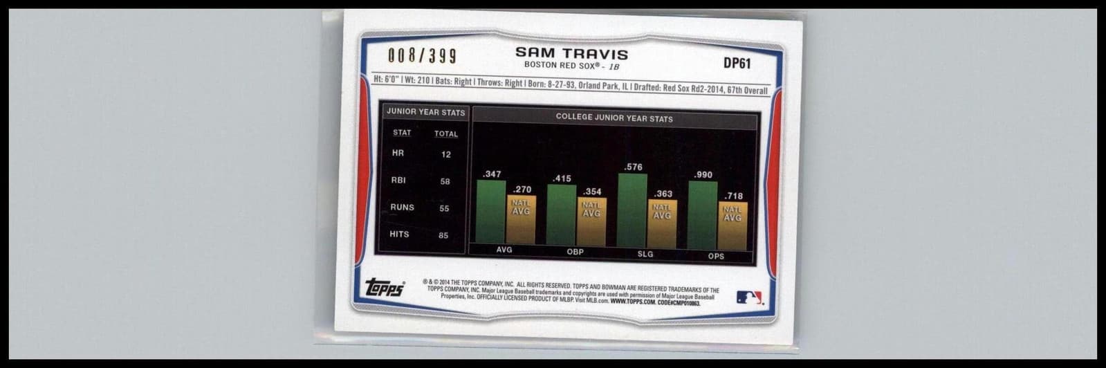 2014 Bowman Draft #DP61 Sam Travis Blue #/399 Boston Red Sox - Thumbnail 2