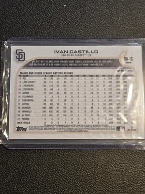 2022 Topps Chrome #RA-IC Ivan Castillo Rookie Autographs - Thumbnail 2