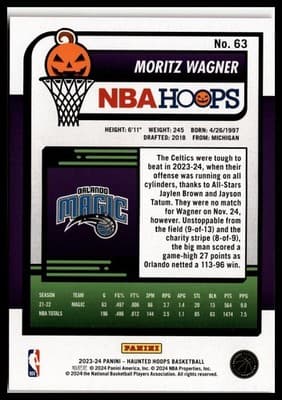 2023-24 Hoops Haunted Hoops #63 Moritz Wagner Orange - Thumbnail 2