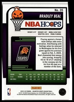 2023-24 Hoops Haunted Hoops #35 Bradley Beal Orange - Thumbnail 2