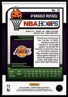 2023-24 Hoops Haunted Hoops #12 D'Angelo Russell Orange - Thumbnail 2
