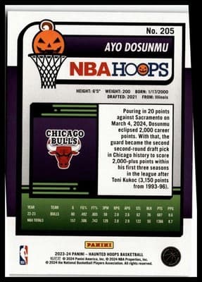 2023-24 Hoops Haunted Hoops #205 Ayo Dosunmu - Thumbnail 2