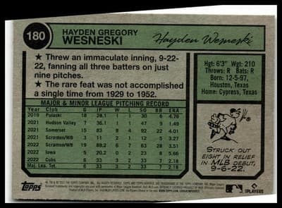2023 Topps Heritage #180 Hayden Wesneski - Thumbnail 2