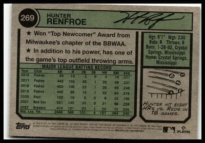 2023 Topps Heritage #269 Hunter Renfroe - Thumbnail 2