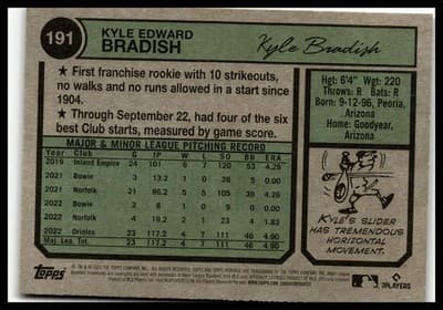 2023 Topps Heritage #191 Kyle Bradish - Thumbnail 2