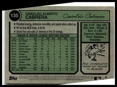 2023 Topps Heritage #135 Oswaldo Cabrera - Thumbnail 2