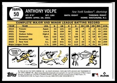 2024 Topps Archives #50 Anthony Volpe Pink Foilboard - Thumbnail 2